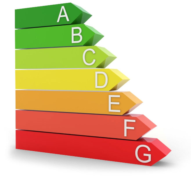 energy ratings